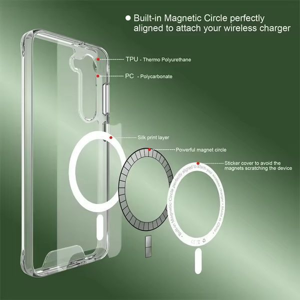 Чохол TPU Space Case with MagSafe для Samsung Galaxy S24 FE Прозорий 329242 фото