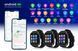 Смарт-годинник для дітей GARMIX PointPRO-300 4G/GPS/WIFI/VIDEO CALL PURPLE 389796 фото 4