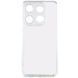 Чохол TPU Starfall Clear для Tecno Spark Go 2023 Прозорий 270476 фото 2