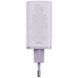 Зарядний Пристрій Baseus GaN6 Pro 65W FC 2xUSB-C | 2xUSB-A (P10162701213-00) White 289551 фото 24
