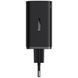 Зарядний Пристрій Baseus GaN6 Pro 65W FC 2xUSB-C | 2xUSB-A (P10162701213-00) White 289551 фото 19