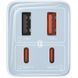 Зарядний Пристрій Baseus GaN6 Pro 65W FC 2xUSB-C | 2xUSB-A (P10162701213-00) White 289551 фото 12