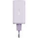Зарядний Пристрій Baseus GaN6 Pro 65W FC 2xUSB-C | 2xUSB-A (P10162701213-00) White 289551 фото 23